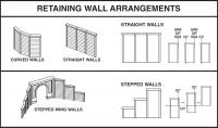 C1160 Woodland Scenics Retaining Walls Timber (Pack of 6)