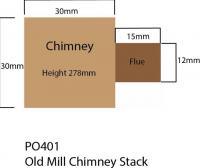 PO401 Metcalfe Old Chimney Stack Card Kit