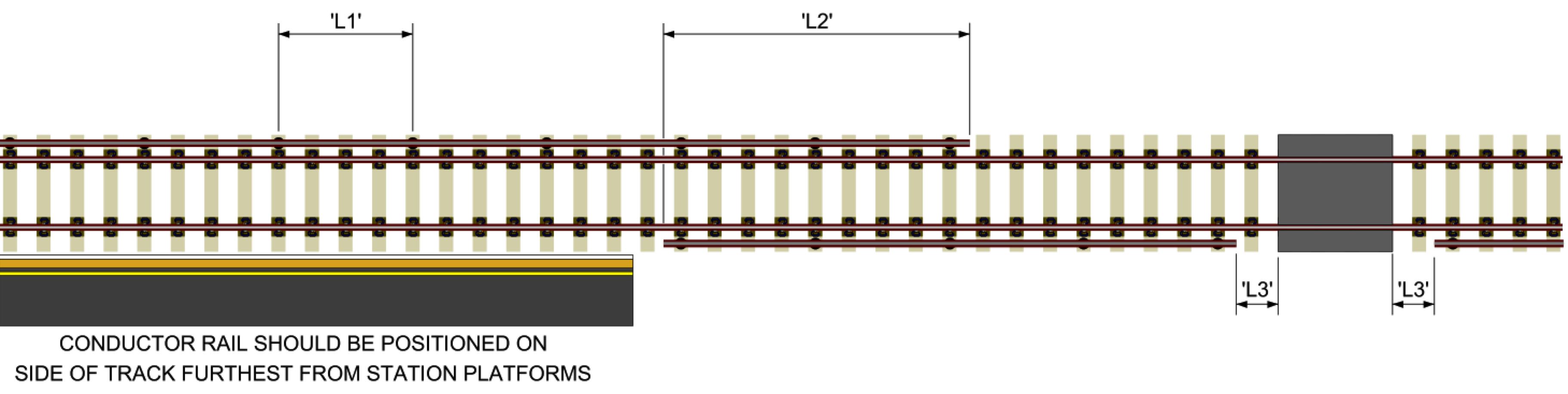 3rd Rail Plain Line