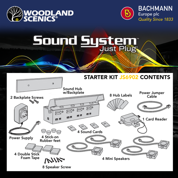Woodland Scenics Just Plug Sound System