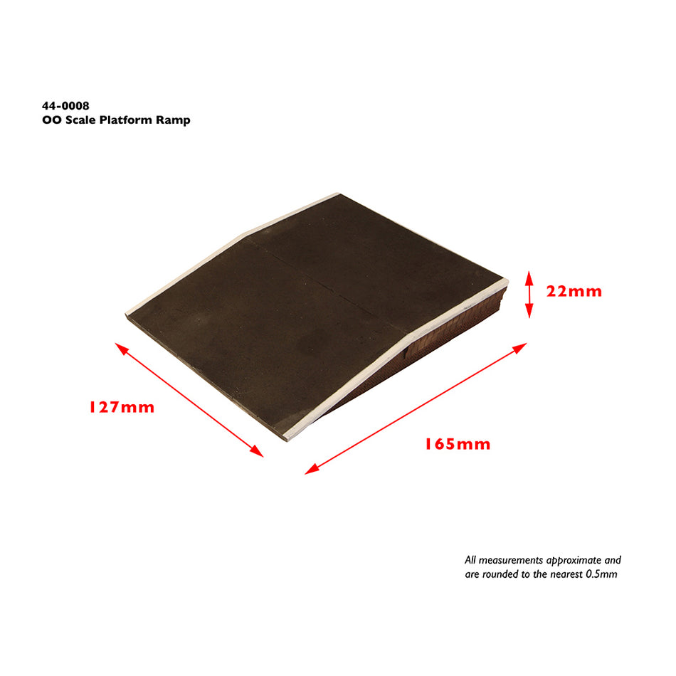 44-0008 Bachmann Scenecraft Two Platform Ramps