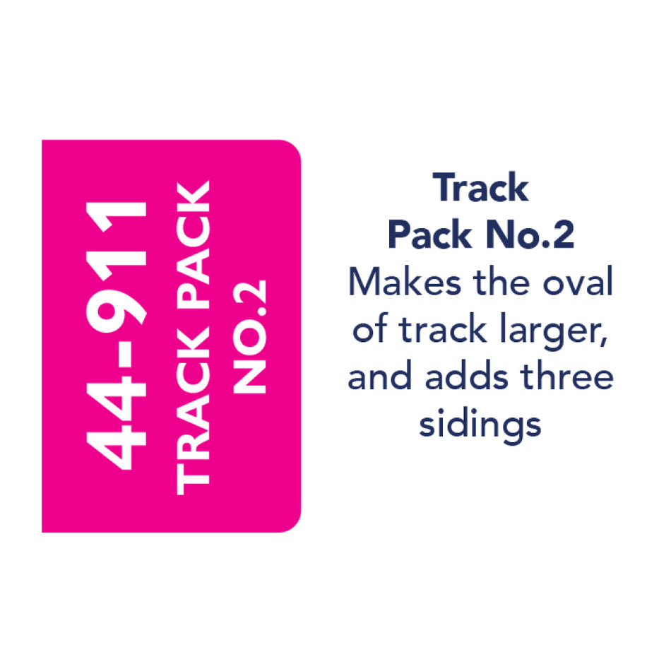44-911 Bachmann Scenecraft Lucsmore Vale Track Pack No. 2