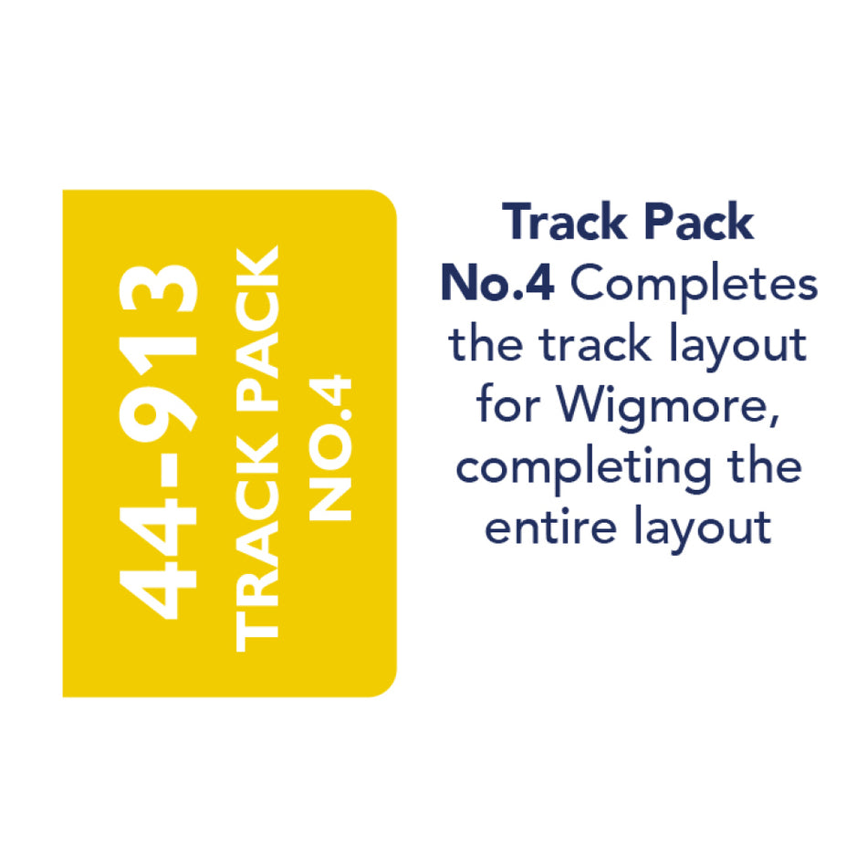 44-913 Bachmann Scenecraft Lucsmore Vale Track Pack No. 4