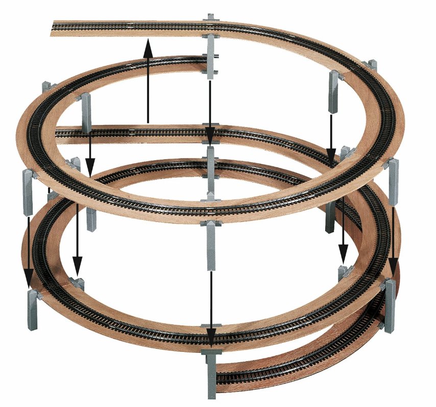 53104 Noch Double Track Helix Kit