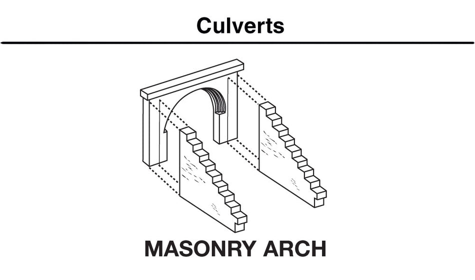 C1263 Woodland Scenics Culvert Masonry Arch