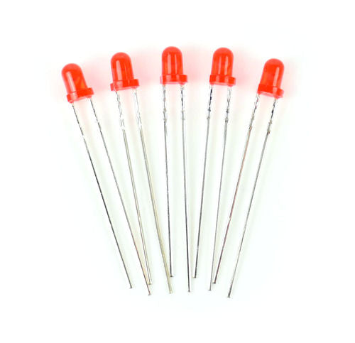 GM81 Gaugemaster Light Emitting Diode