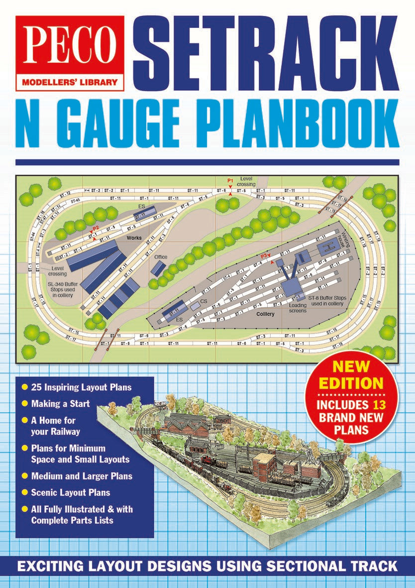 IN1 Peco Setrack N Planbook