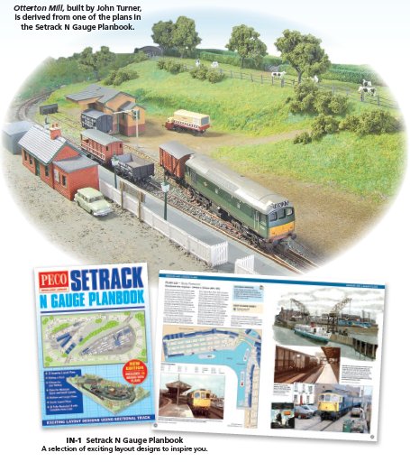 IN1 Peco Setrack N Planbook