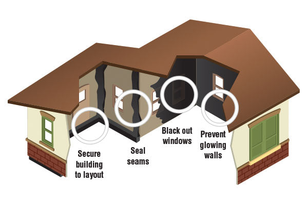 JP5716 Woodland Scenics Light Block Kit