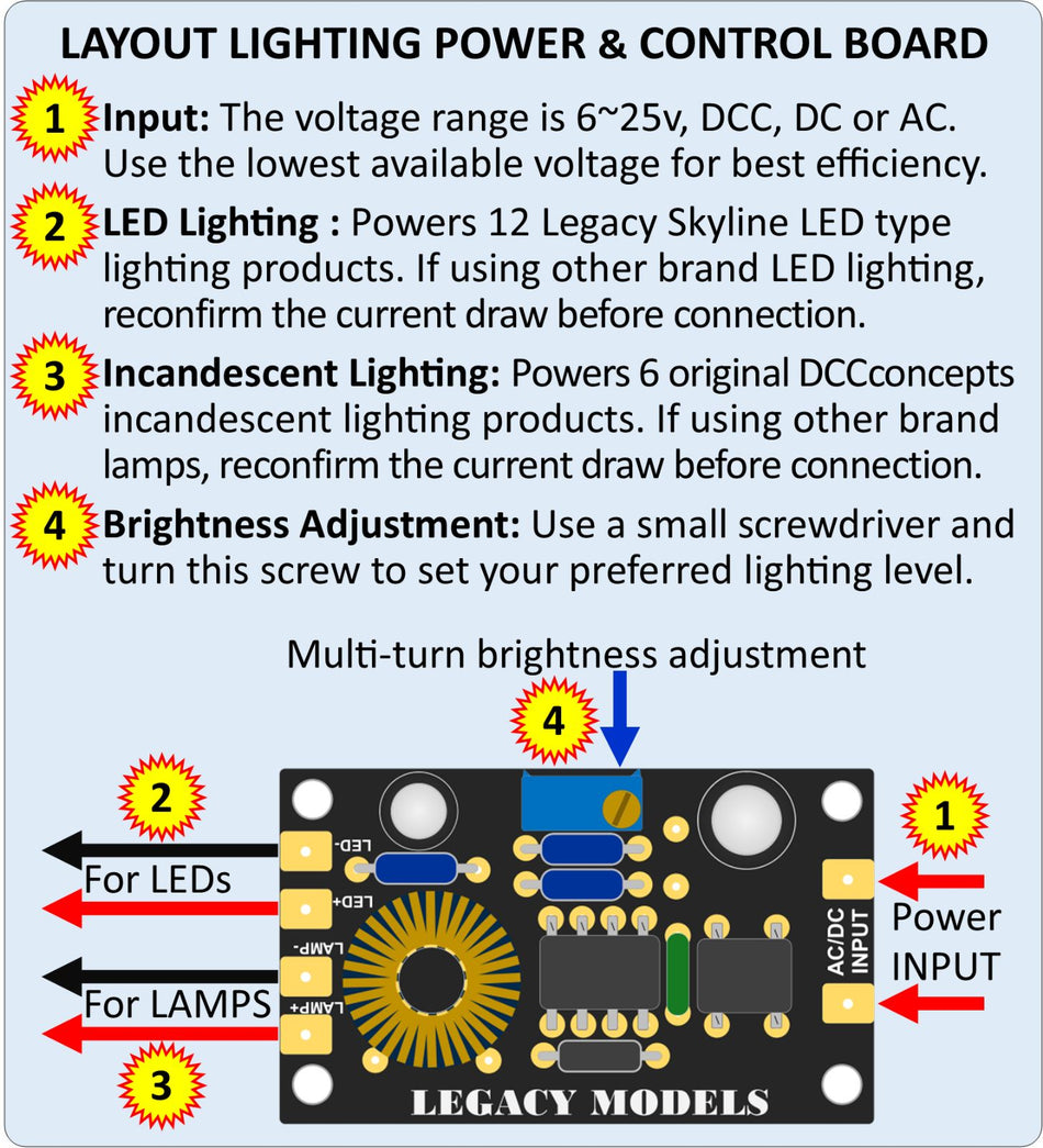 LML-LCB.1 DCC Concepts Legacy Lighting Accessories Light Control