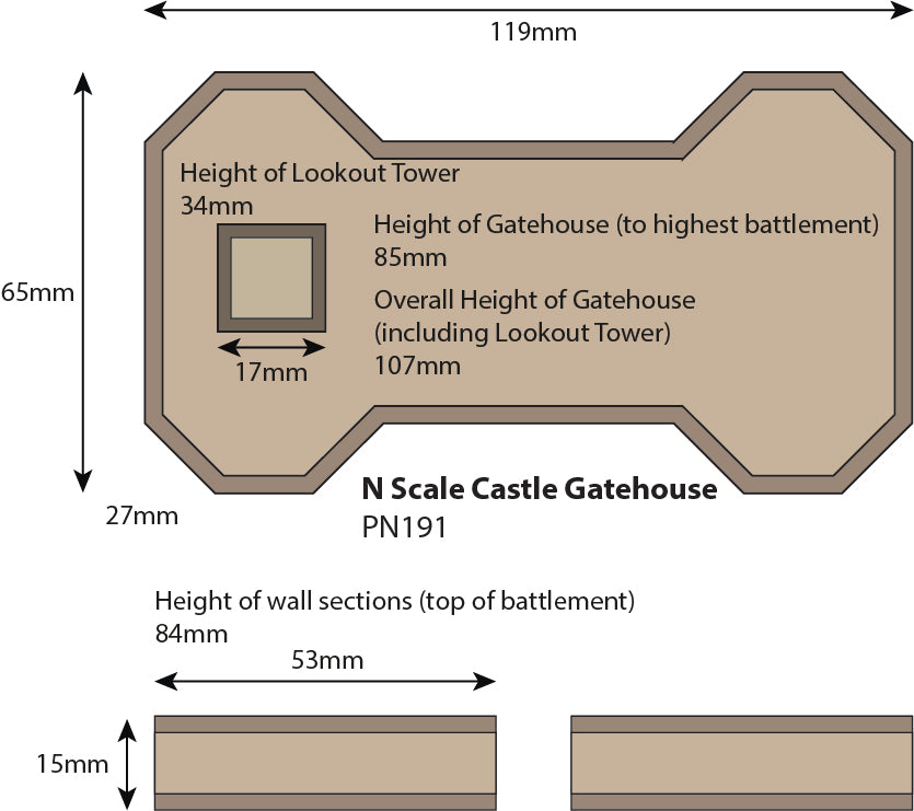 PN191 Metcalfe Castle Gatehouse Card Kit