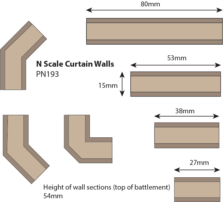 PN193 Metcalfe Castle Walls Card Kit