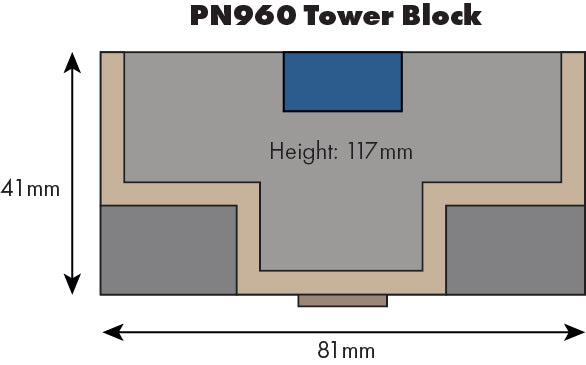 PN960 Metcalfe Low Relief Tower Block Kit