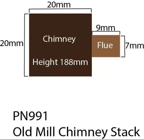 PN991 Metcalfe Old Chimney Stack Card Kit