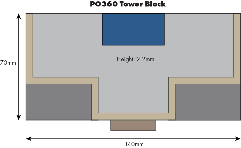 PO360 Metcalfe Low Relief Tower Block kit