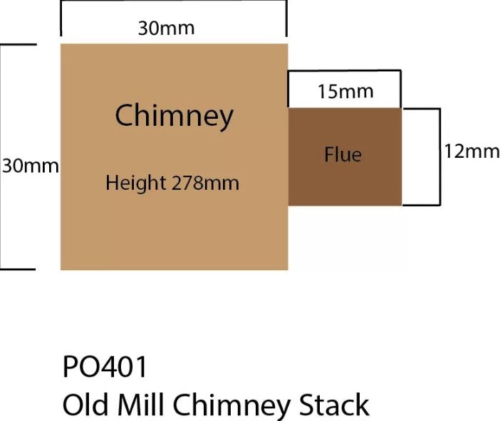PO401 Metcalfe Old Chimney Stack Card Kit
