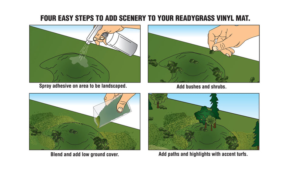 RG5152 Woodland Scenics Landscape Kit