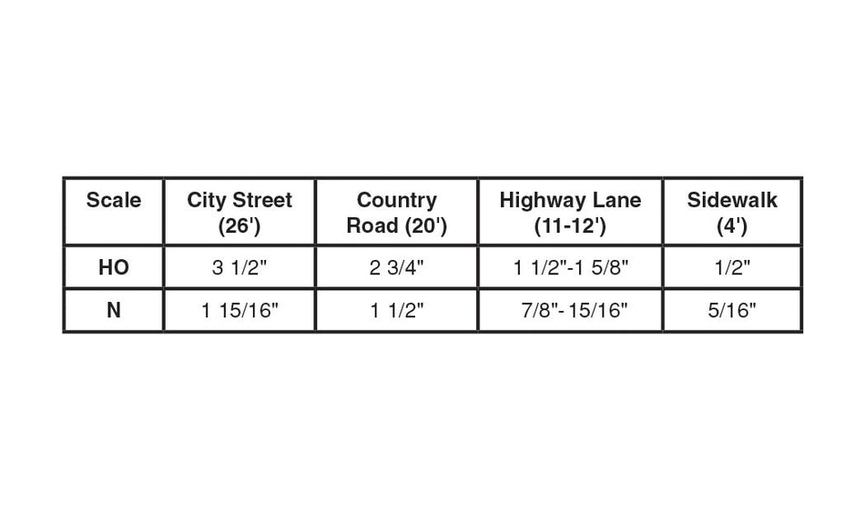 ST1455 Woodland Scenics Paving Tape