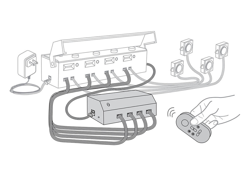 WJS6960 Woodland Scenics Remote Control Trigger Set