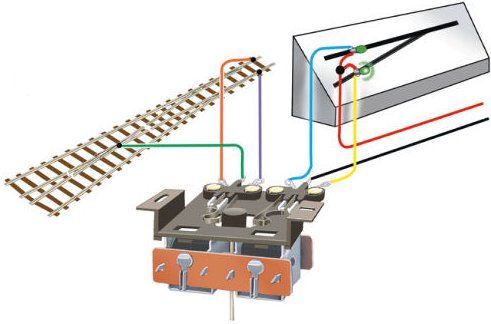 PL15 Peco Lectrics Twin Microswitch