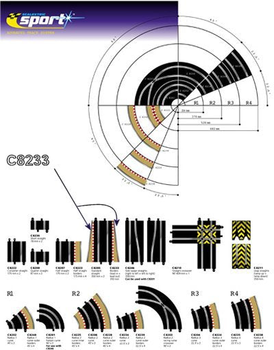 C8233 Scalextric Lead in / Lead Out Borders x 2