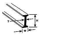 BFS-6 Plastruct Fineline I Beams