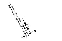 LS-4 Plastruct Ladder Pack of 2