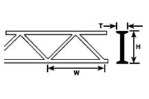 OWTS-6 Plastruct Fineline Open Web Truss