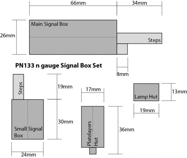 PN133 Metcalfe Signal Box Kit