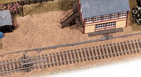 SS90 Wills Point Rodding Extension Kit