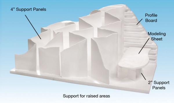 C1173 Woodland Scenics 4"" Support Panels 4/Pk