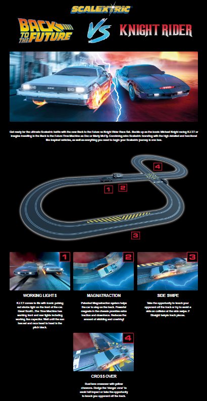 C1431M Scalextric Image