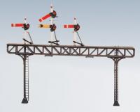 271 Ratio Signal Gantry