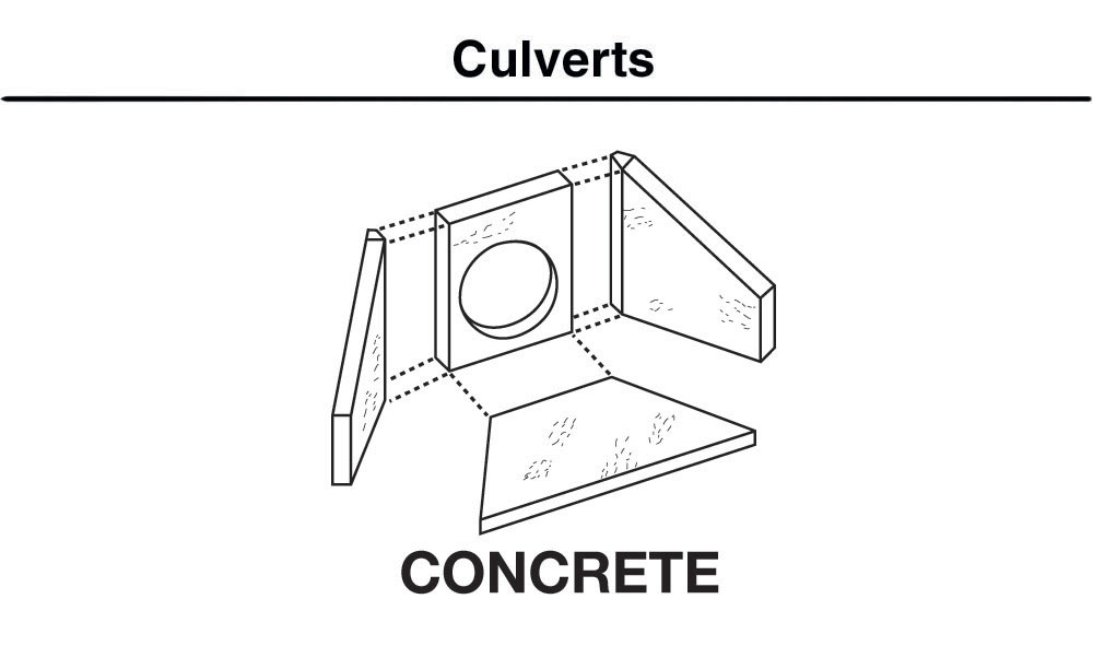 C1162 Woodland Scenics Culvert Concrete (Pack of 2)
