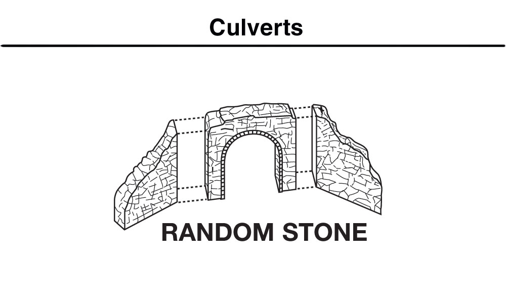 C1164 Woodland Scenics Culvert Random Stone (Pack of 2)