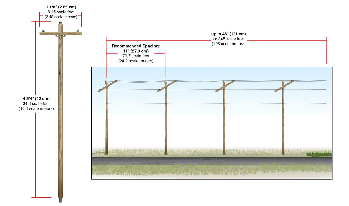 US2265 Woodland Scenics Utility System - Single Crossbar Pre-wired Poles