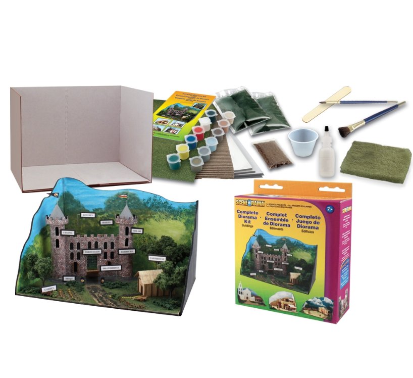 SP4197 Woodland Scenics Complete Diorama Kit