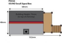 PO430 Metcalfe Small Signal Box